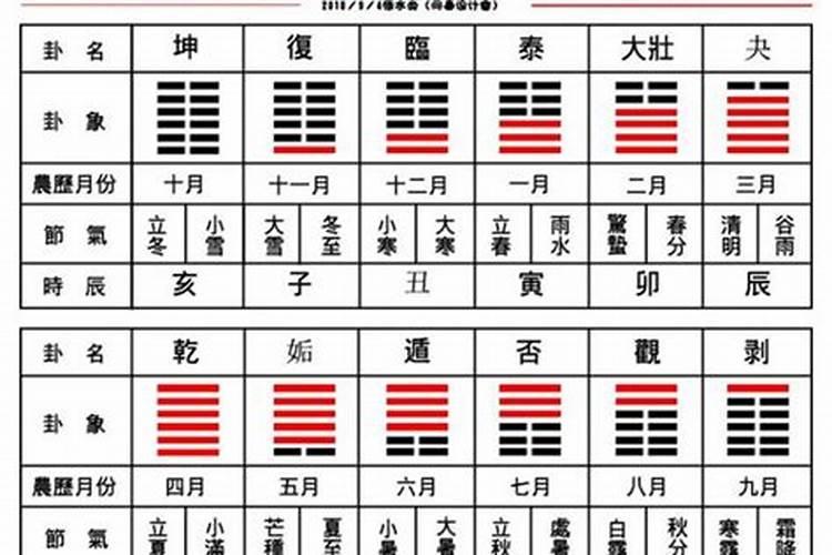30岁负债5万怎么解决？
