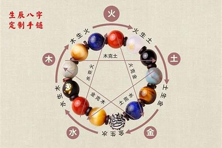 属马男和什么属相较配 属马的较佳配偶属相
