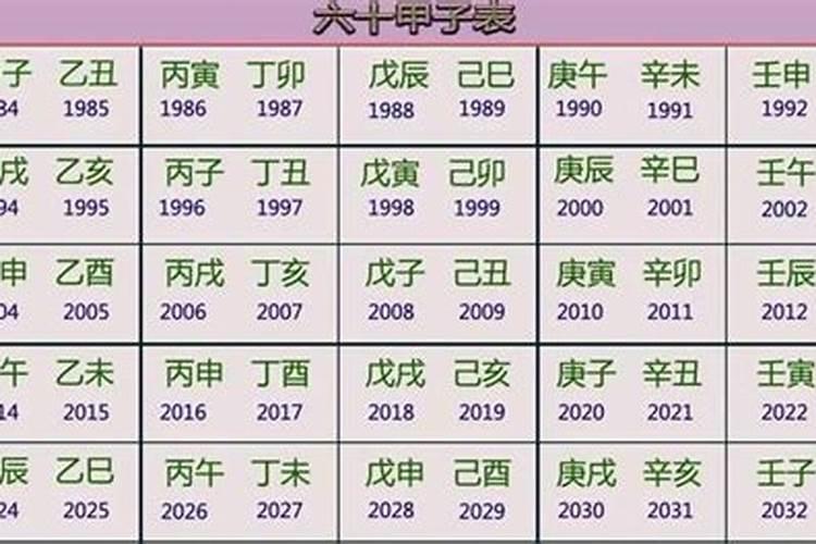 装修开工吉日2025年2月