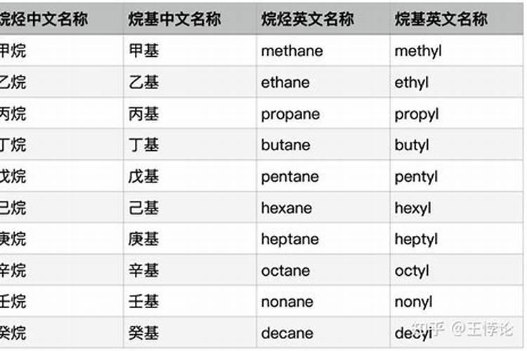婚内夫妻财产如何分割,一般情况下可以索要吗？