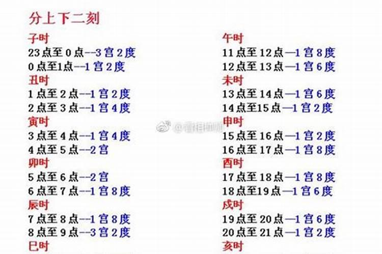女人八字夫妻宫在哪里 生辰八字婚姻宫解析？