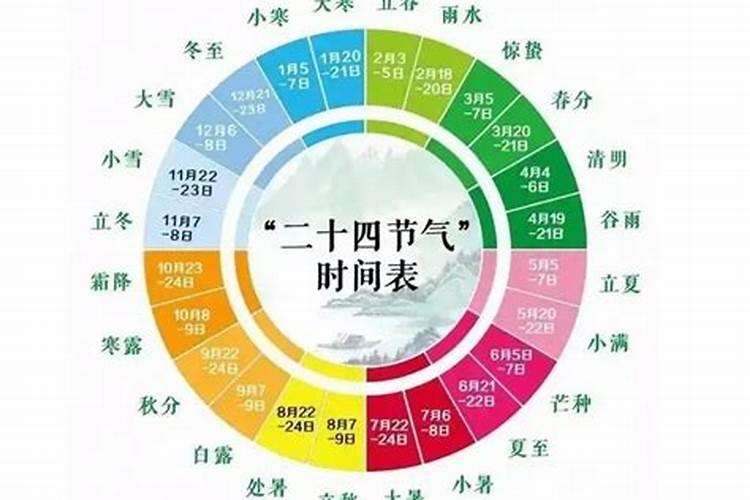 立春节气传统习俗有哪些