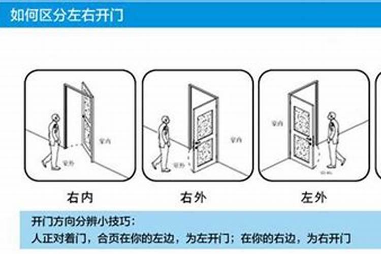 入户门对哪个方向风水好入户门对着什么利于聚财