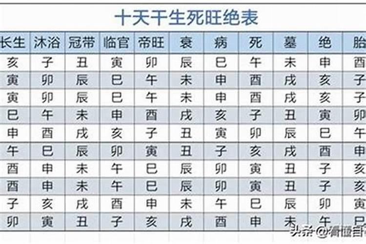 生辰八字木土 土木 木木 火土 缺什么。怎么起名