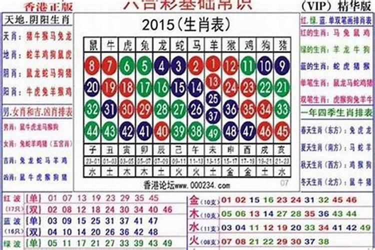 九星合婚得绝命是什么意思