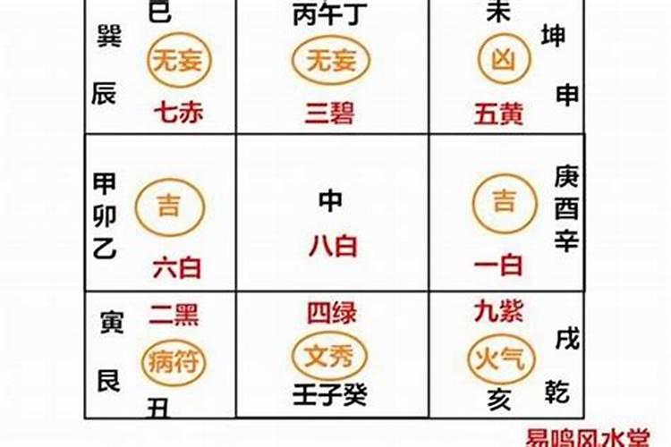带文昌的出生时辰怎么演算 如何知道一个人是否命中带文昌