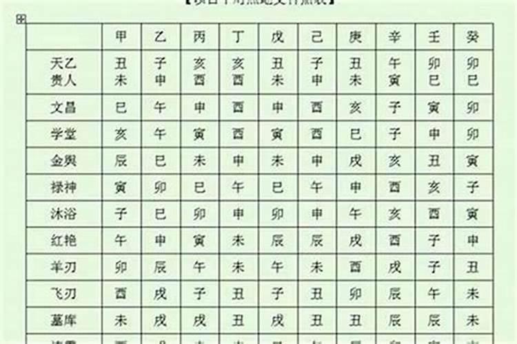 倘若有小人在背后使坏搞破坏要怎么去处理