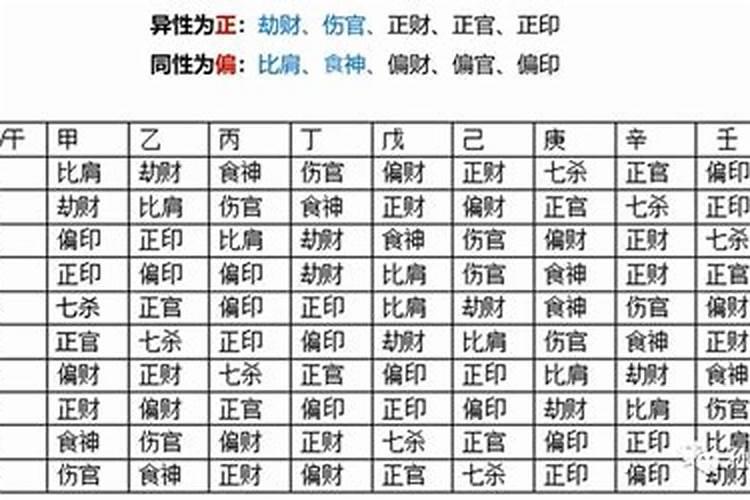 如何破除六亲无靠的命运