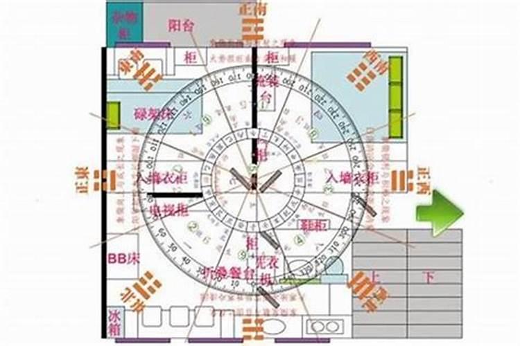 文昌命是什么意思？