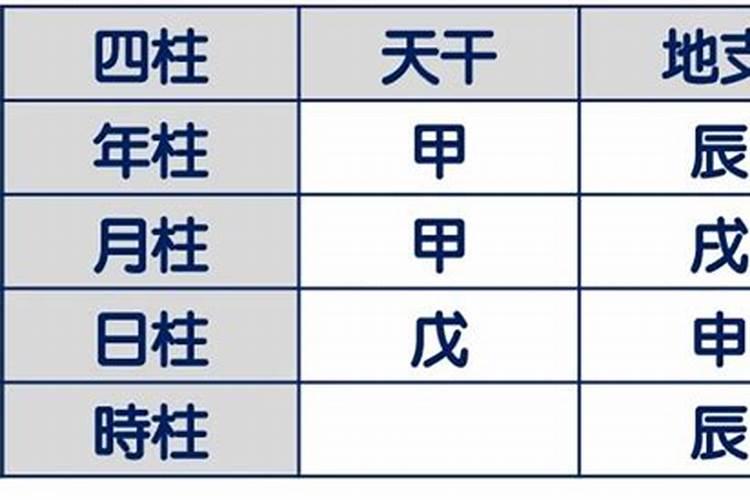 1986年12月16日生人,属虎,金木水火土 五行属什么？