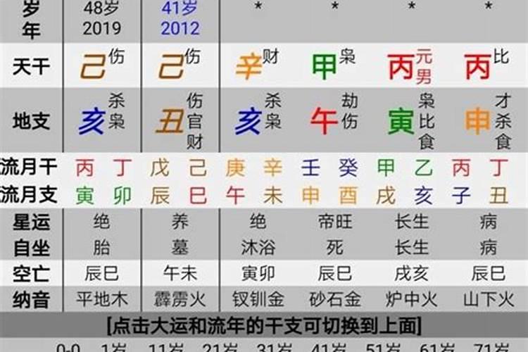 😦😦😦可否帮我看看是否克夫