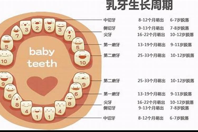迎财神是正月初几拜财神是每个月初几