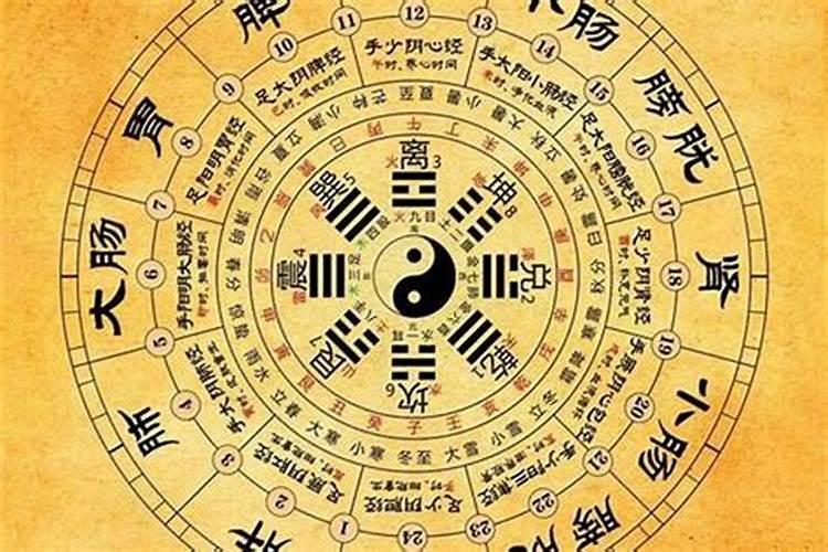 如何看懂自己的八字格局