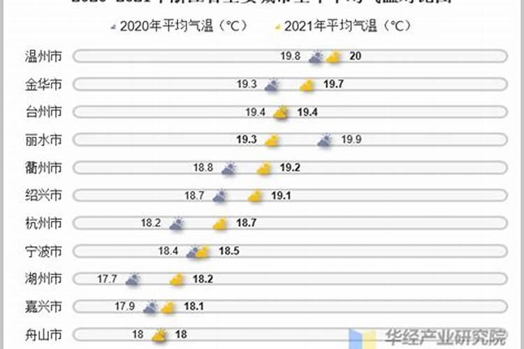 你知道中国各地中元节的习俗吗？