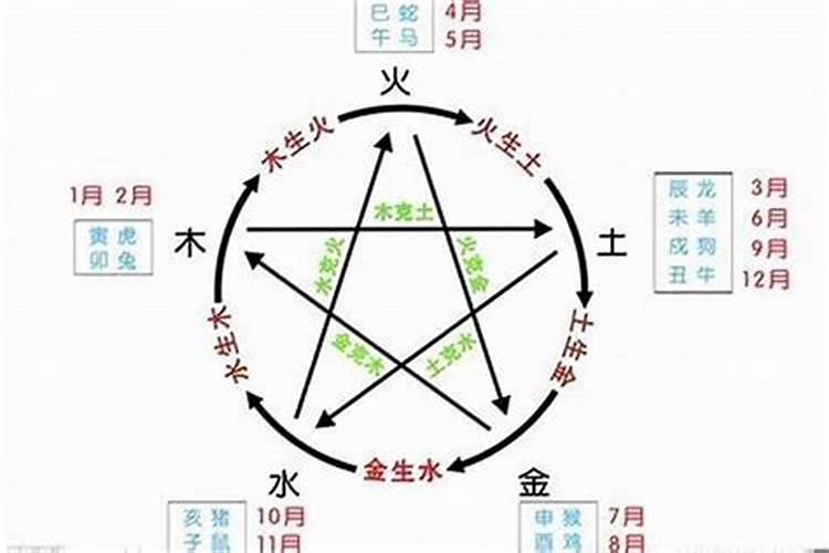 燊什么意思