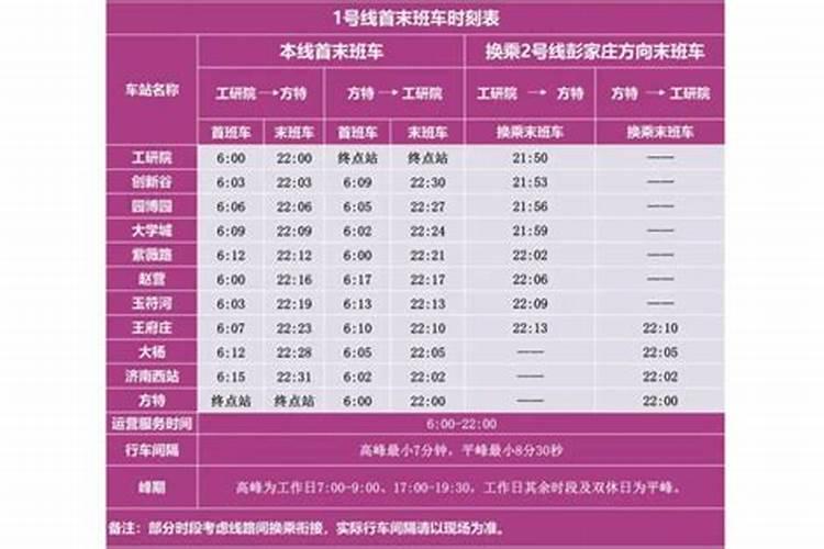 高速铁路可以跑到500公里吗