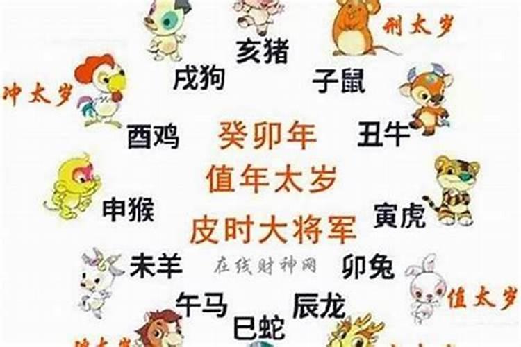 八字相合是什么意思？