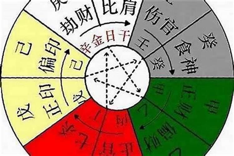 属猴人将来十年运势 运势亨通丧事多见？
