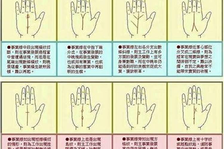 手相算命,生命线,感情线,事业线说明？