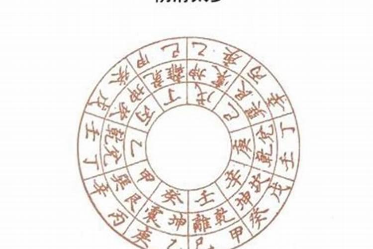梦见上坟还发生火灾