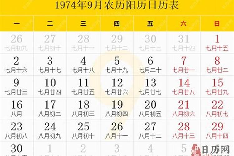 74年虎本月运势,属马人2022 年每月运势