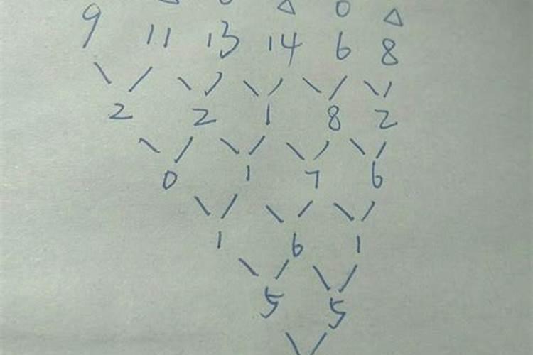 亲吻情人节的由来是什么？