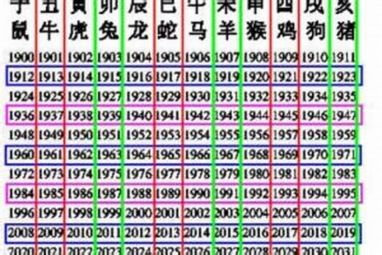 2025年属猪的适合结婚吗