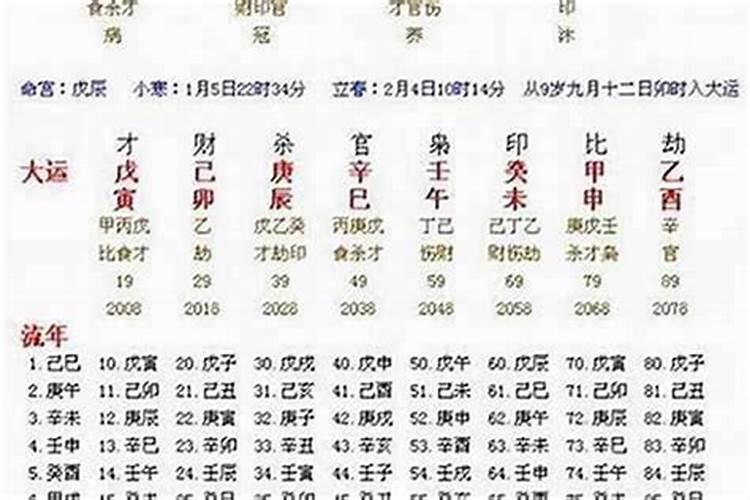 爸爸是本命年2016年女儿可以出嫁么