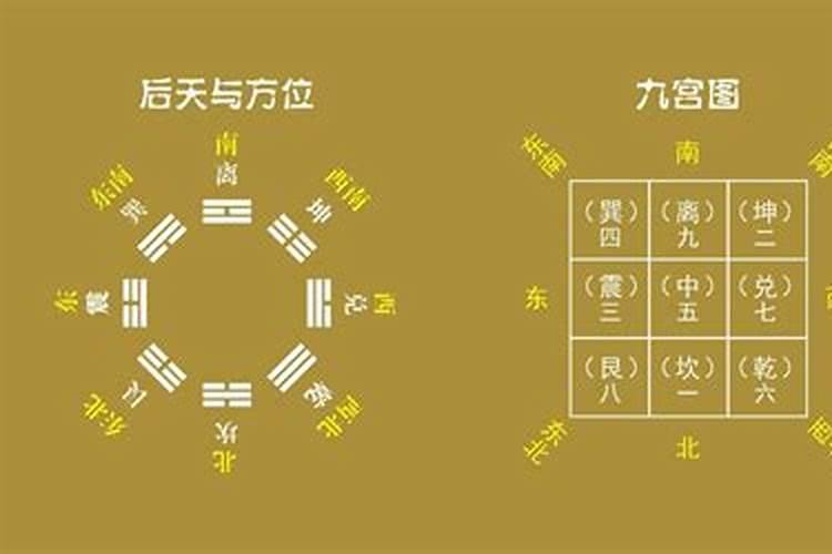 谁能帮我算下八字,合婚。急急急。请大师帮我算下