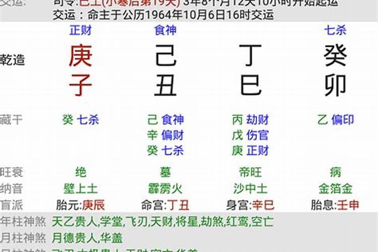 溜溜好运八字排盘免费,八字排盘测算,必须要用真太阳时吗？