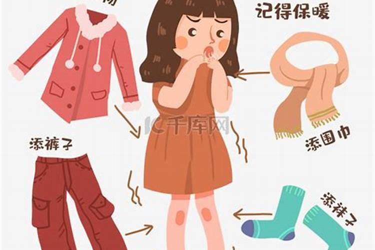 未日,亥日,戌日分别指什么时候？