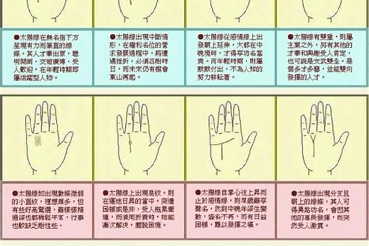 命运不好的女人手相详解
