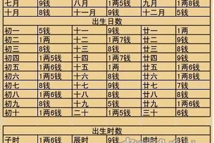 苗族重大节日简介 苗族都有什么传统节日