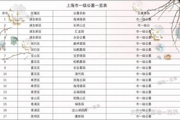冬至前上坟还是冬至后上坟 冬至上坟是冬至当天吗