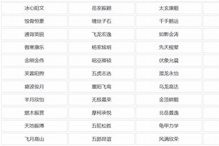 求个四个字名字的战队 好听 霸气点的。
