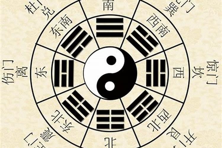 奇门遁甲预测之买房