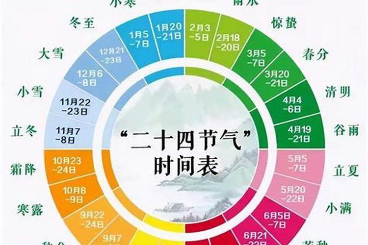 2025刑太岁怎么化解