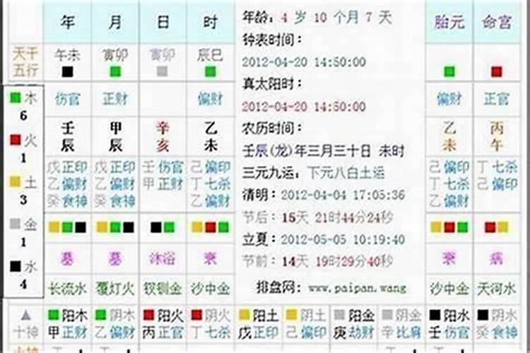 大师请问,男的1986年属虎和女的1989年属蛇的八字合不合？能结婚吗？相克...