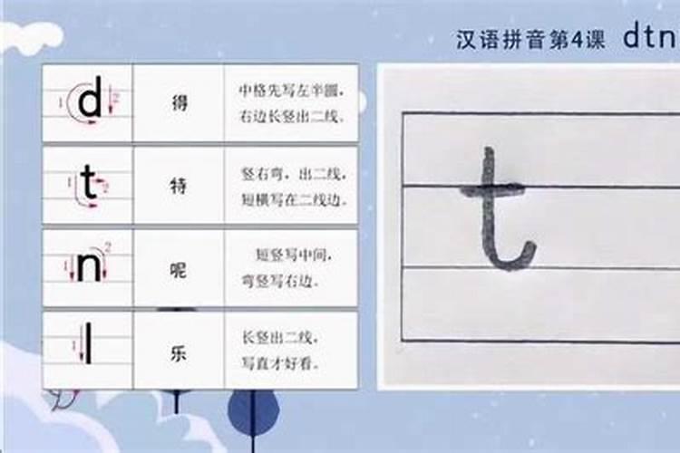 十二生肖属相犯太岁的年份,鼠年犯太岁的四个属相