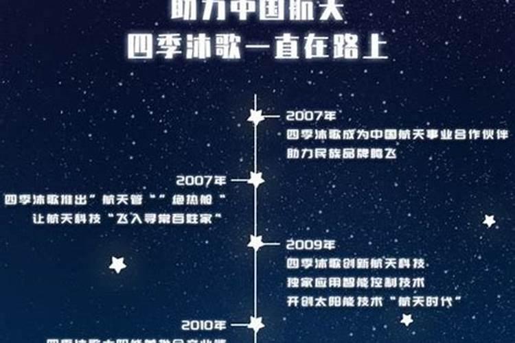 2025年五行什么最旺