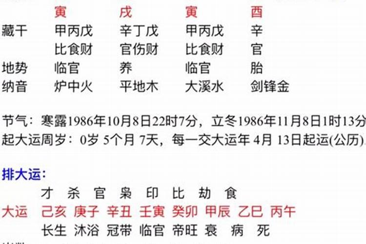 初一去寺庙上香有什么讲究
