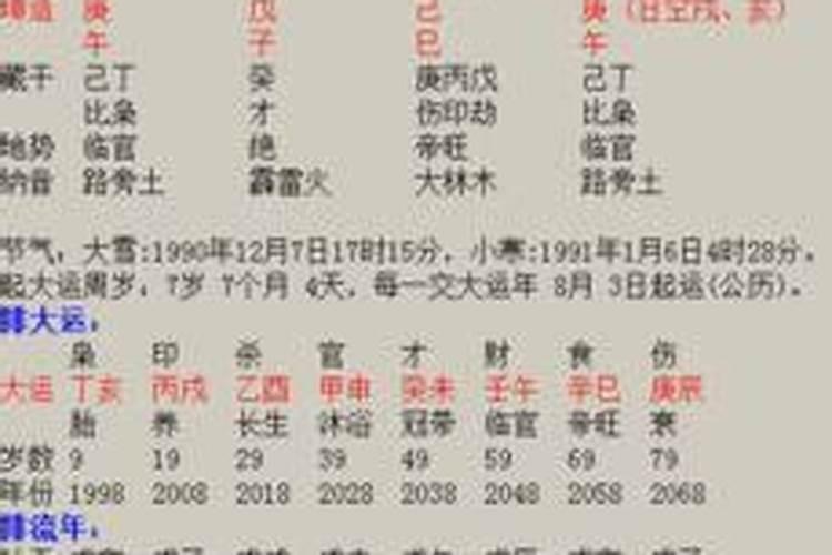 生辰八字猜一生肖