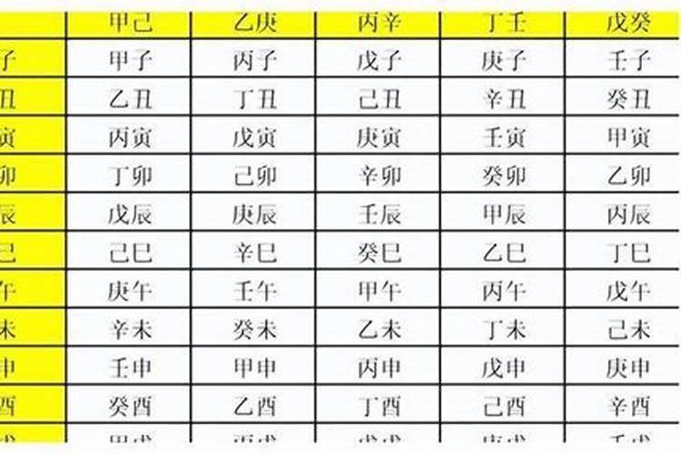 与中秋和月亮有关的典故或诗词