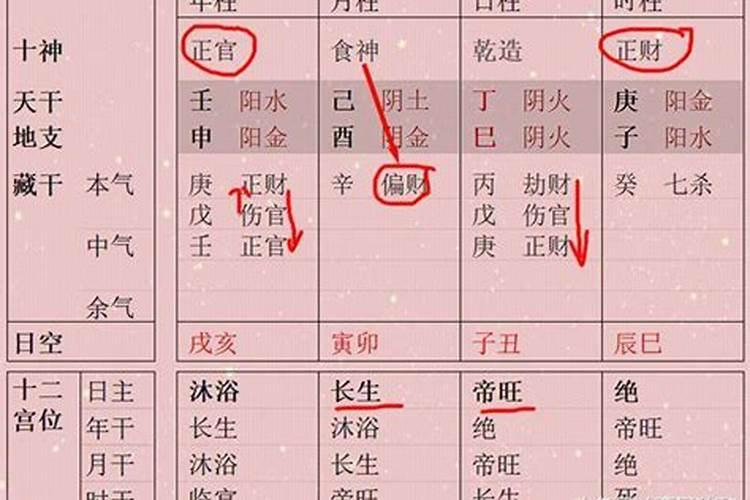 生辰八字四阴或四阳是命薄之人吗？
