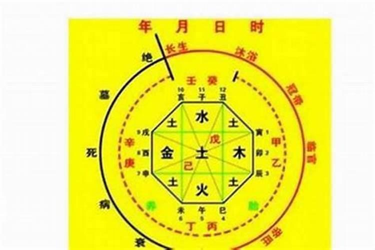 值太岁是什么意思