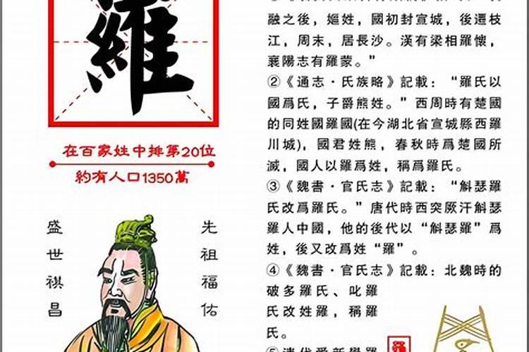 免费新生儿罗姓大全