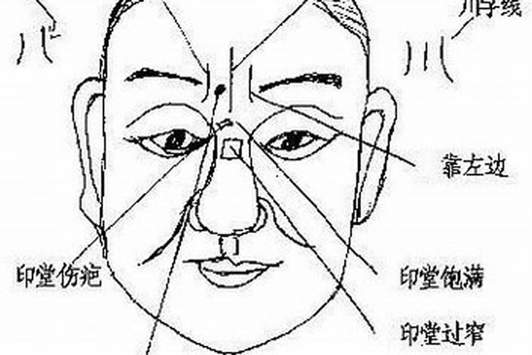 失传已久的盲派算命口诀,盲派八字