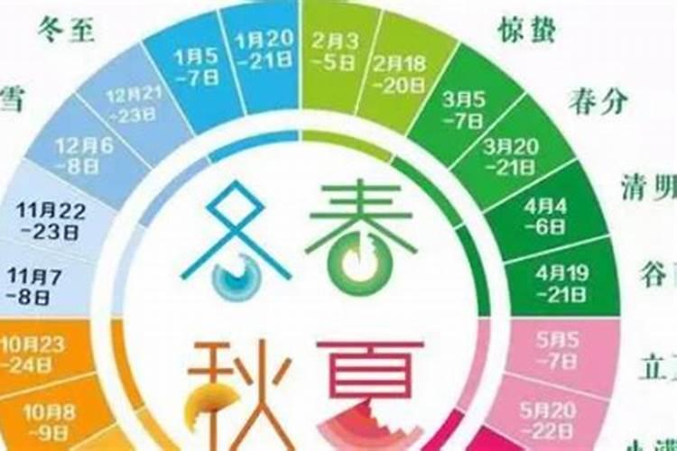 天津冬至吃什么 天津冬至吃什么传统食物