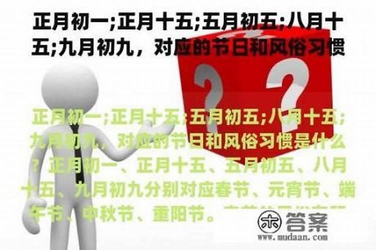 梦见朋友开店做生意
