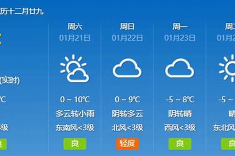 关于蒙城的民俗